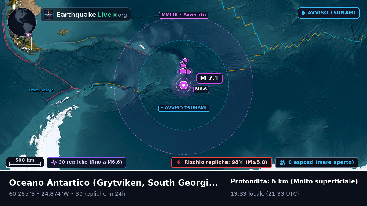 Oceano Antartico (South Georgia and the Islands)