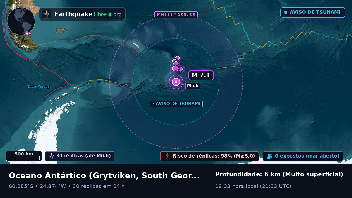 Oceano Antártico (South Georgia and the Islands)