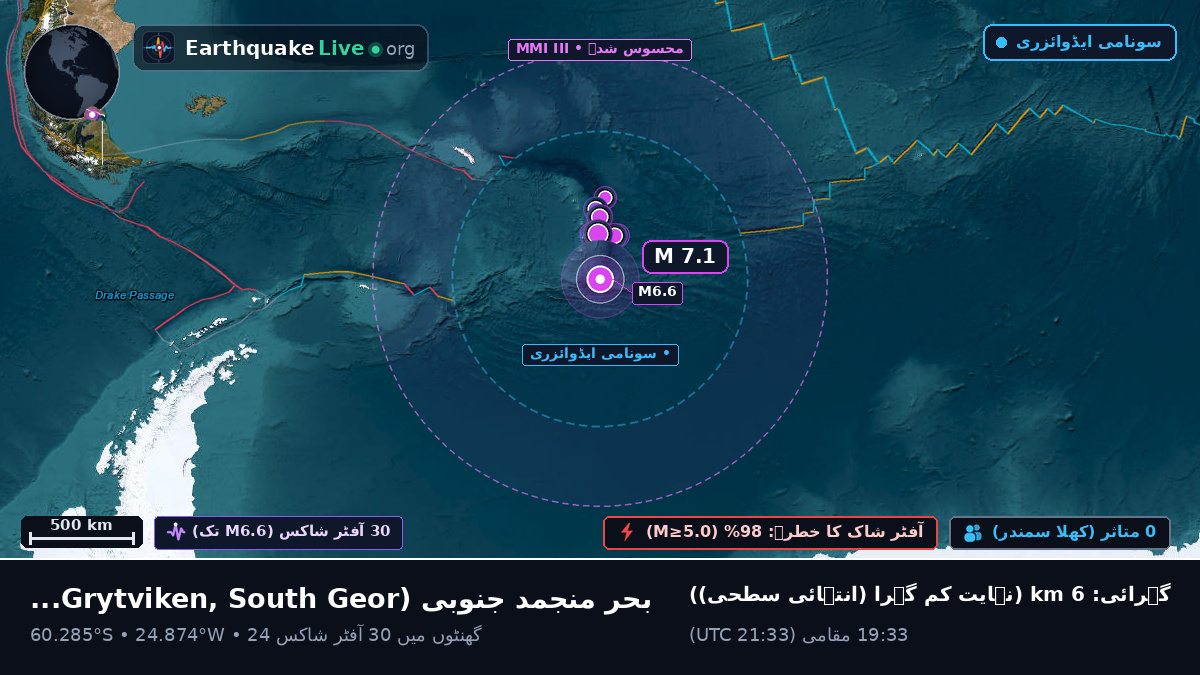 بحر منجمد جنوبی (South Georgia and the Islands)