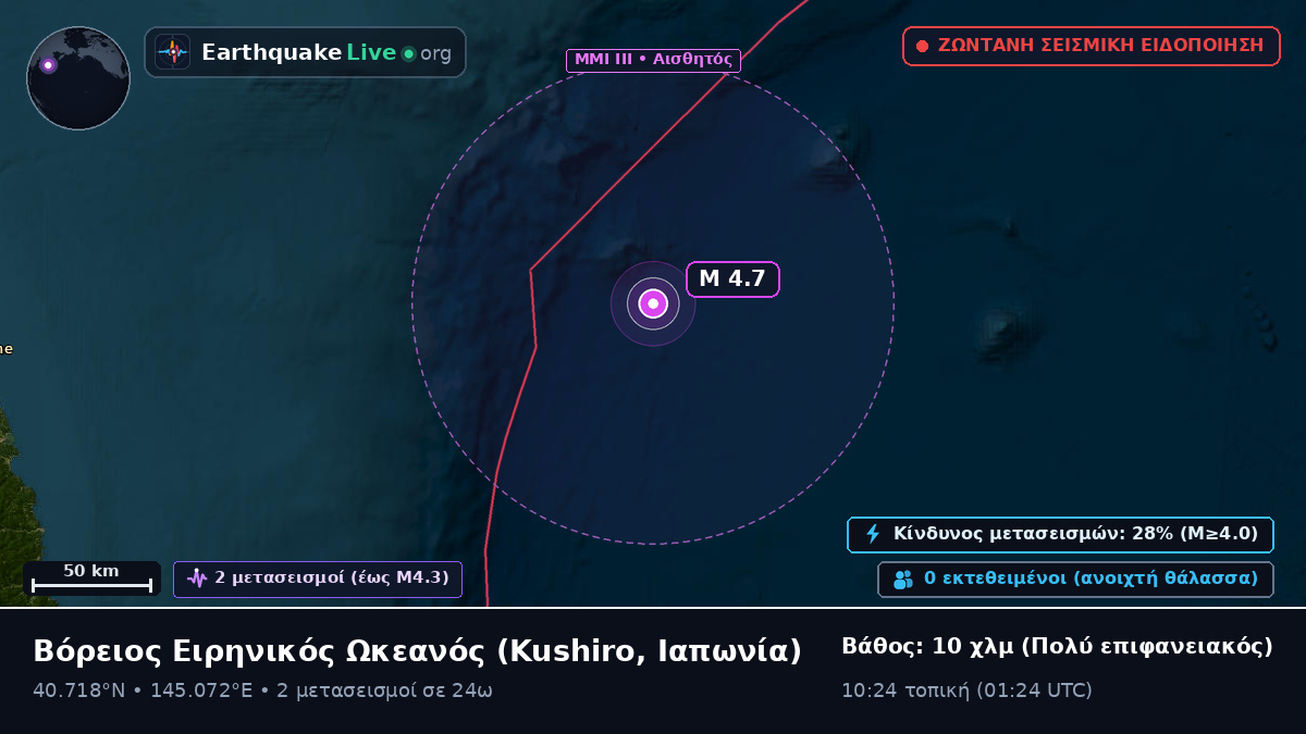 Βόρειος Ειρηνικός Ωκεανός (Ιαπωνία)