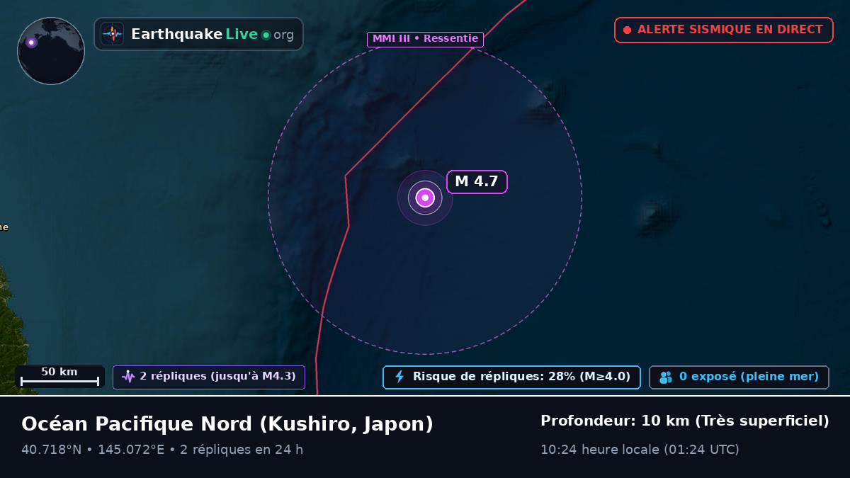 Océan Pacifique Nord (Japon)
