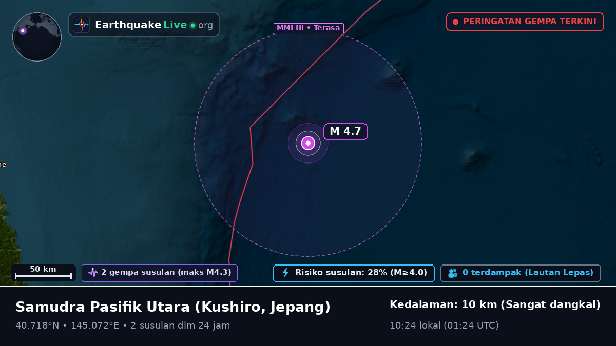 Samudra Pasifik Utara (Jepang)