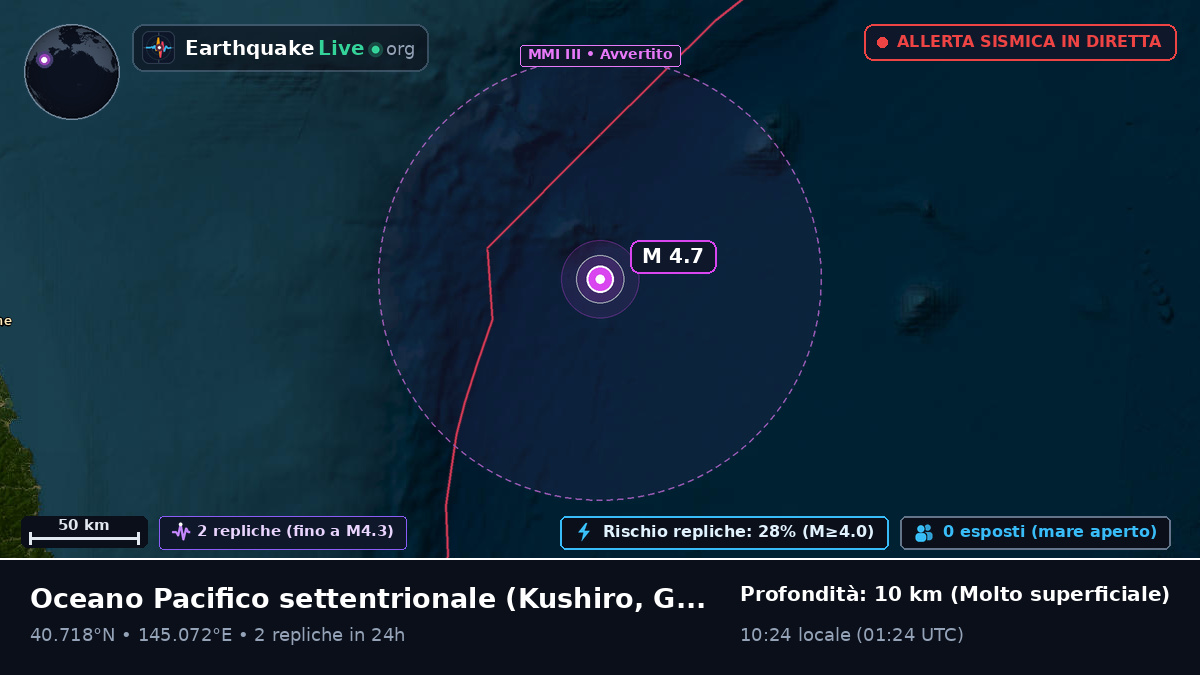 Oceano Pacifico settentrionale (Giappone)