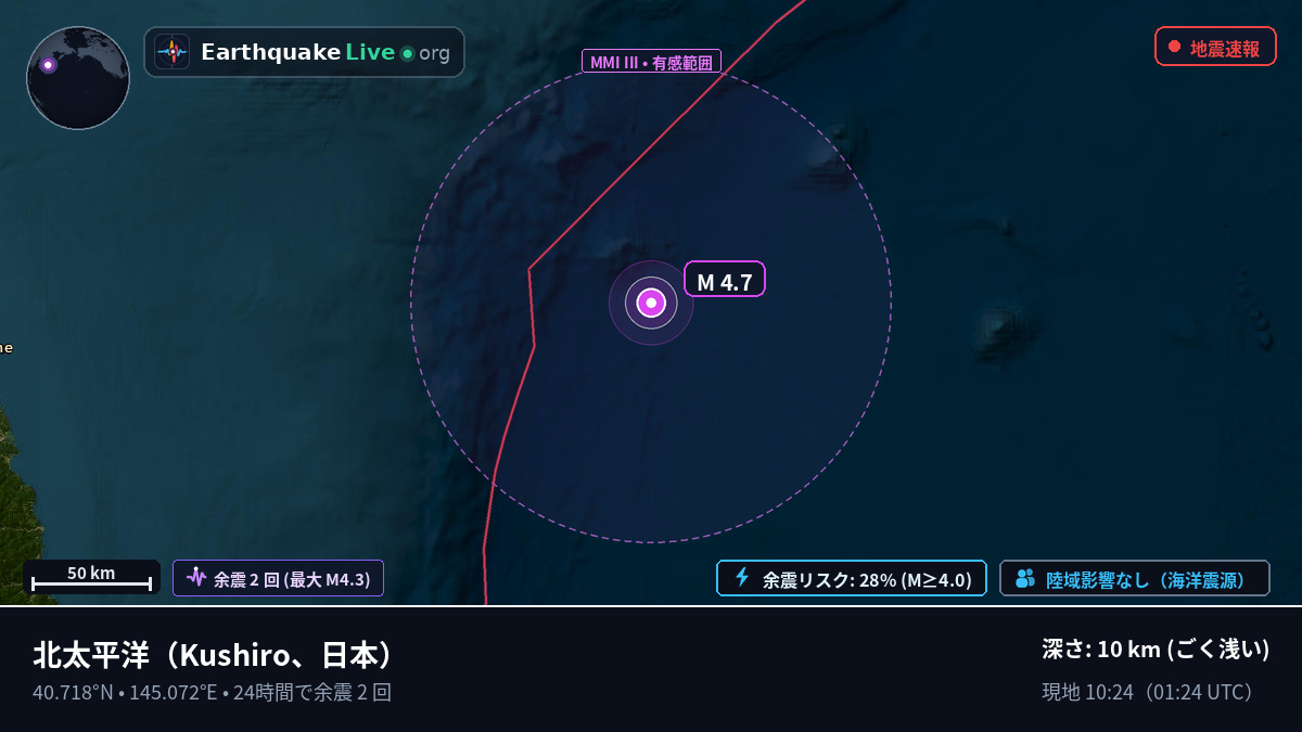 北太平洋 (日本)