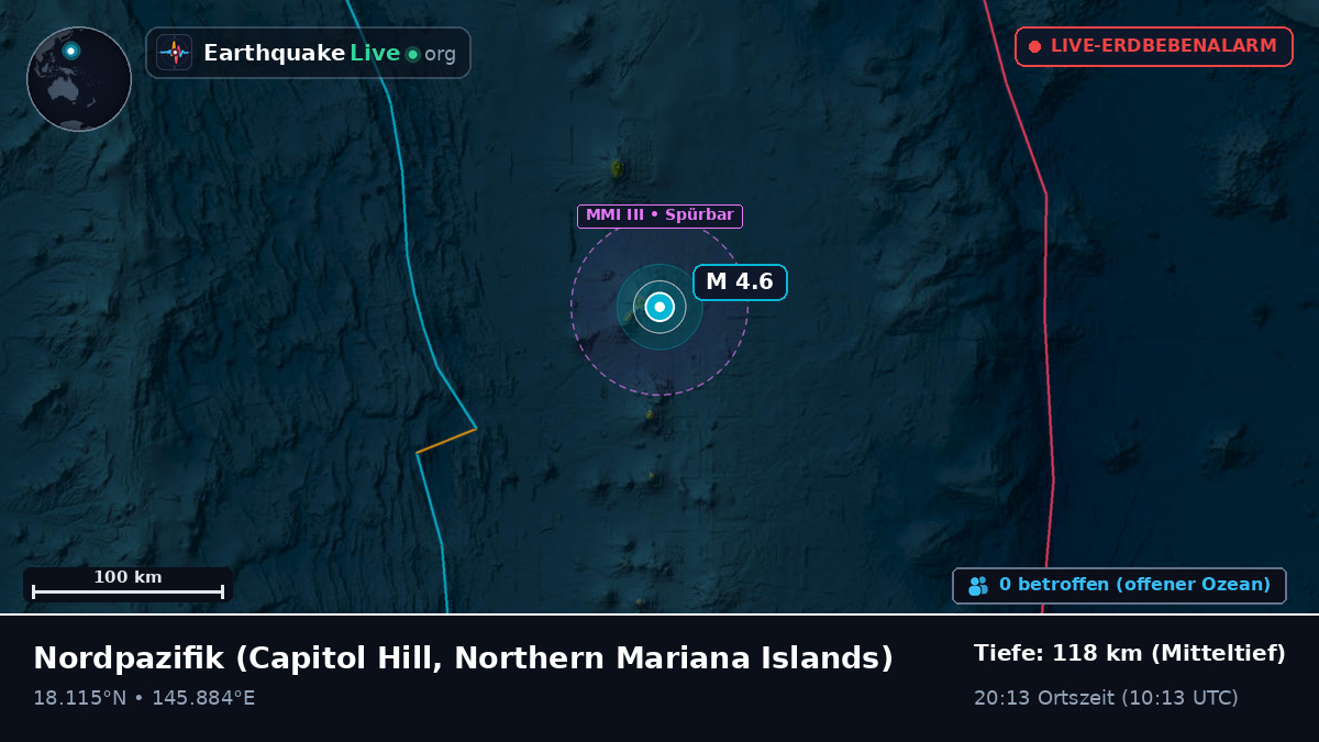 Nordpazifik (Northern Mariana Islands)