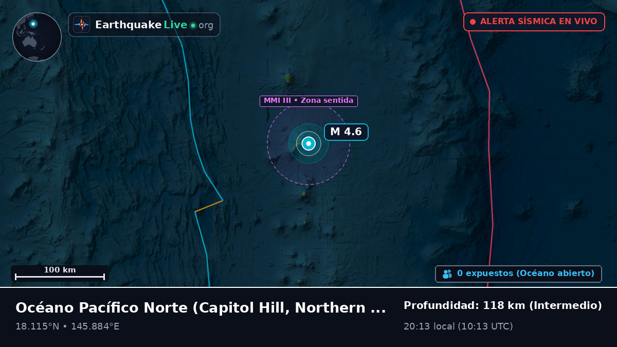 Océano Pacífico Norte (Northern Mariana Islands)