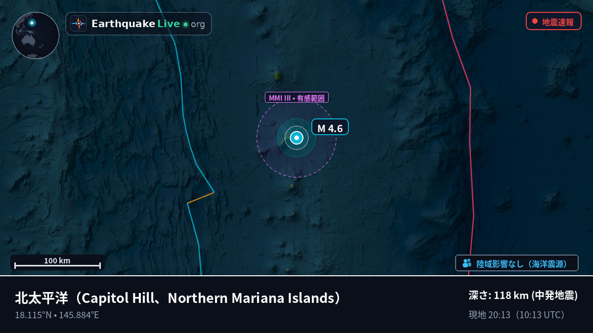 北太平洋 (Northern Mariana Islands)