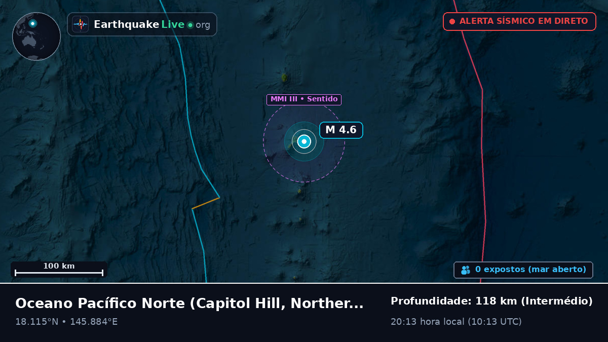 Oceano Pacífico Norte (Northern Mariana Islands)
