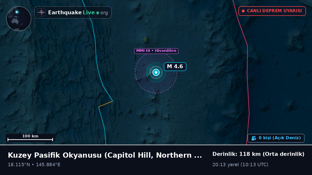 Kuzey Pasifik Okyanusu (Northern Mariana Islands)