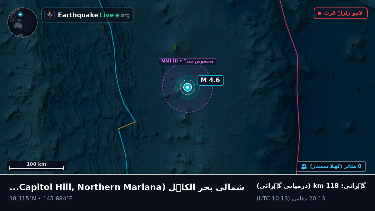 شمالی بحر الکاہل (Northern Mariana Islands)