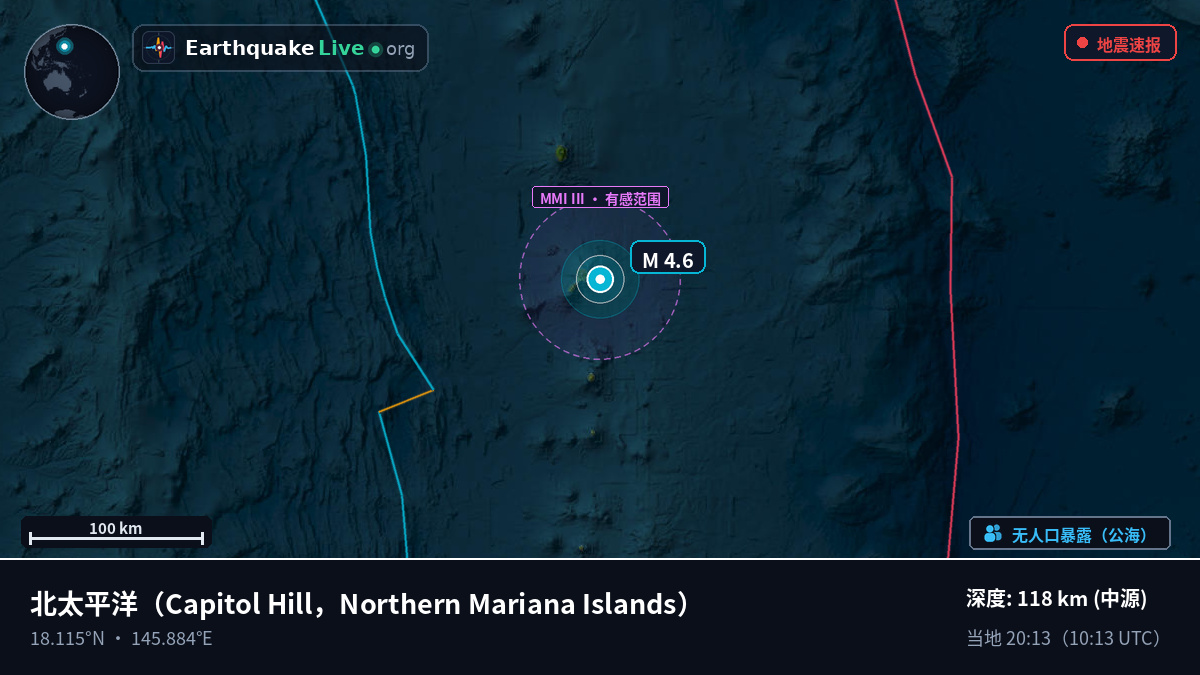 北太平洋 (Northern Mariana Islands)