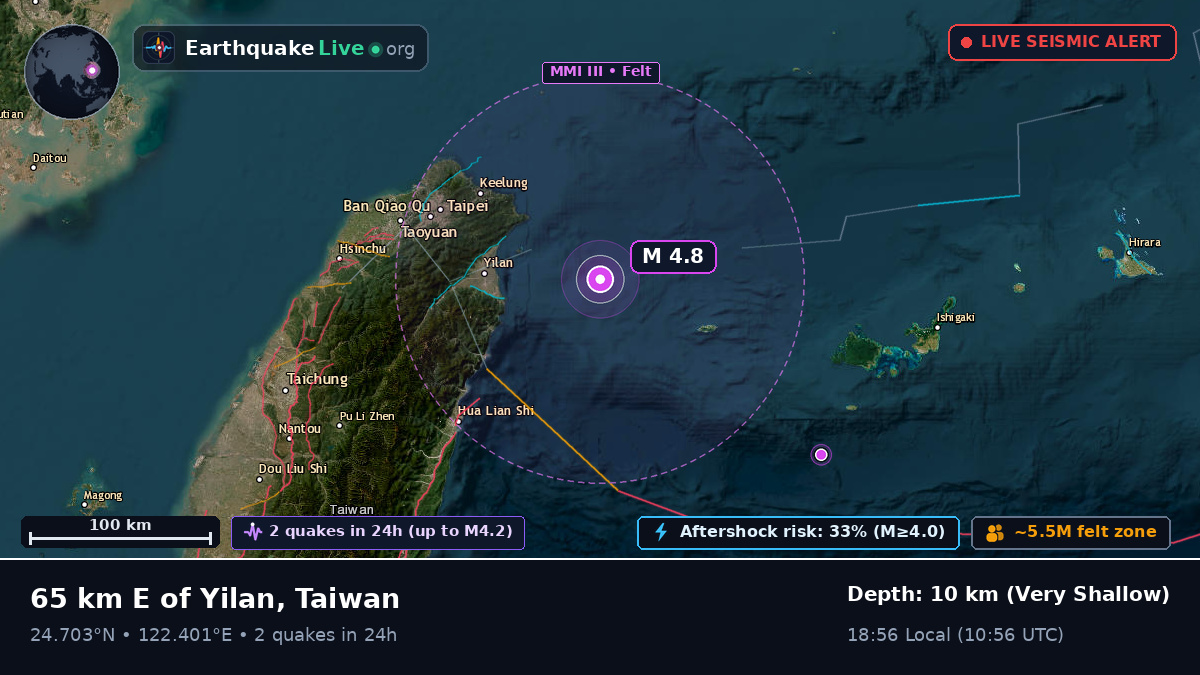 Philippine Sea (Taiwan)