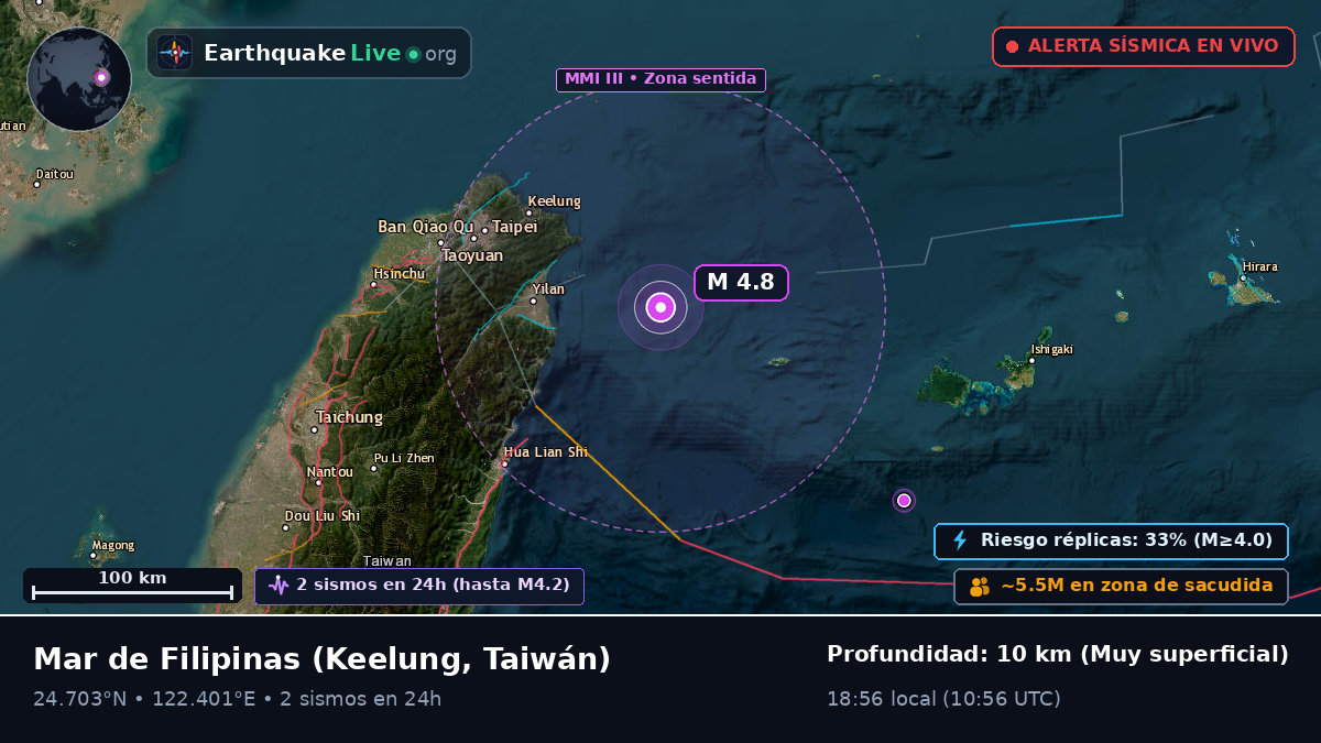 Mar de Filipinas (Taiwán)