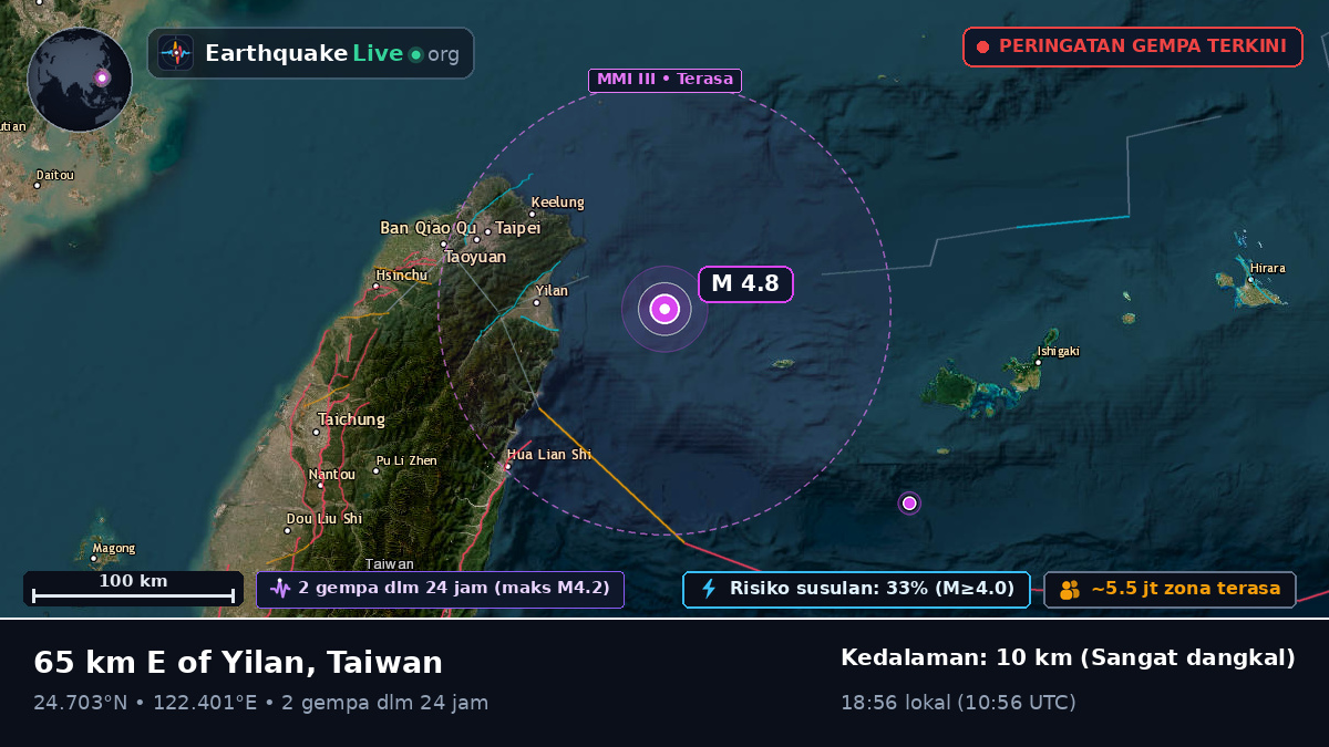 Laut Filipina (Taiwan)