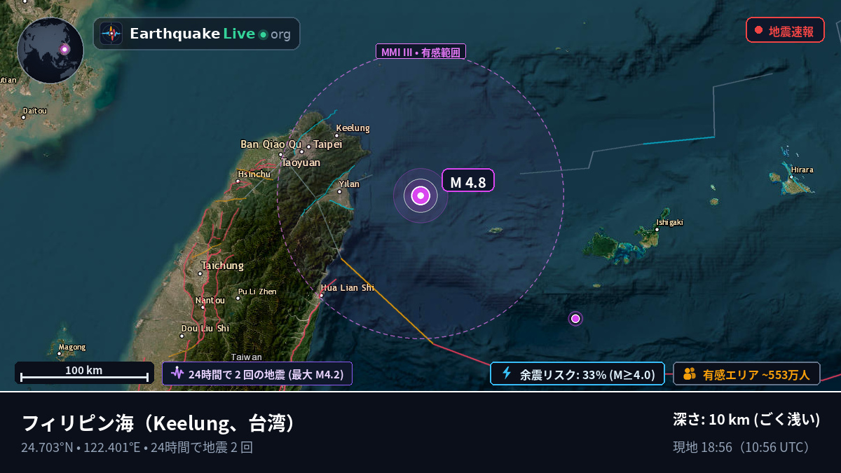 フィリピン海 (台湾)