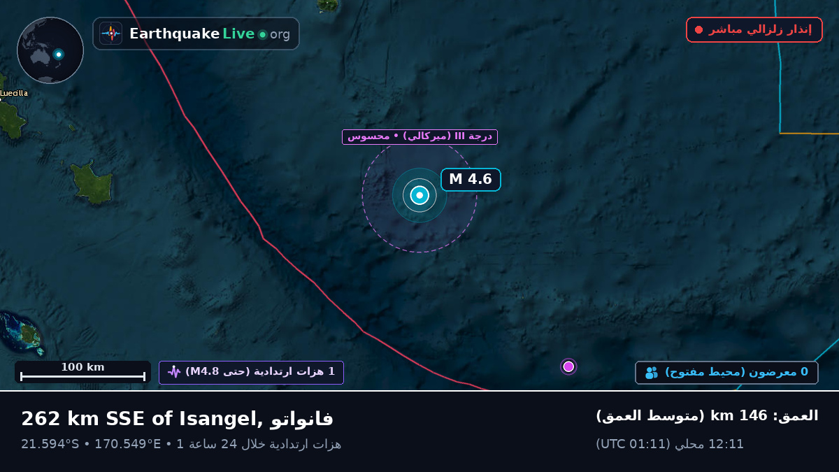 جنوب المحيط الهادئ (كاليدونيا الجديدة)