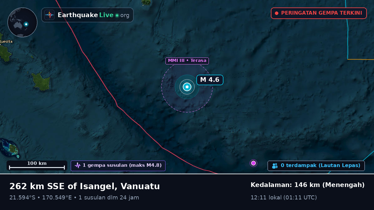 Samudra Pasifik Selatan (Kaledonia Baru)