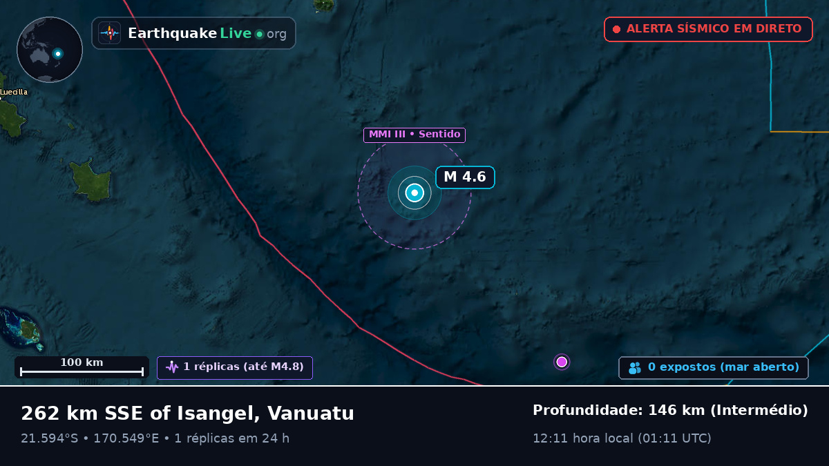 Oceano Pacífico Sul (Nova Caledónia)
