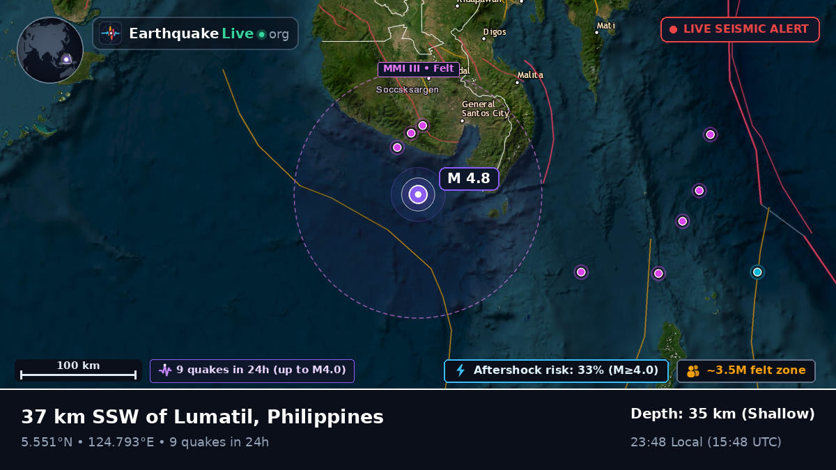 Philippine Sea (Philippines)