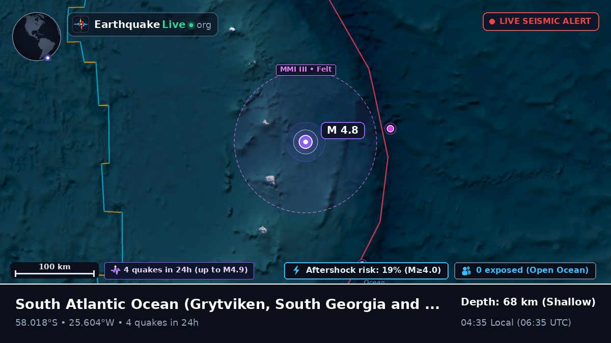 South Atlantic Ocean (South Georgia and the Islands)
