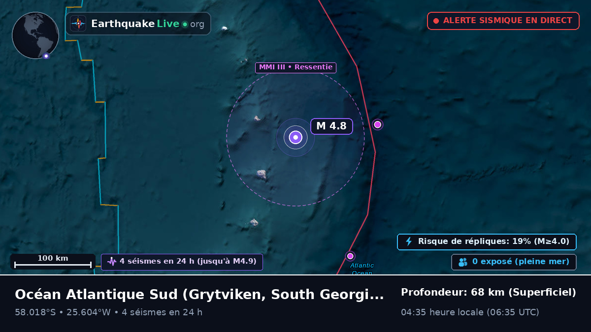 Océan Atlantique Sud (South Georgia and the Islands)