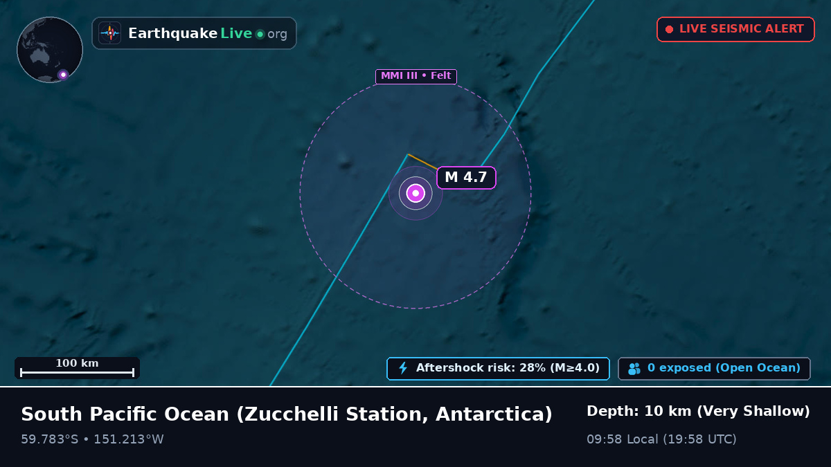 South Pacific Ocean (Antarctica)