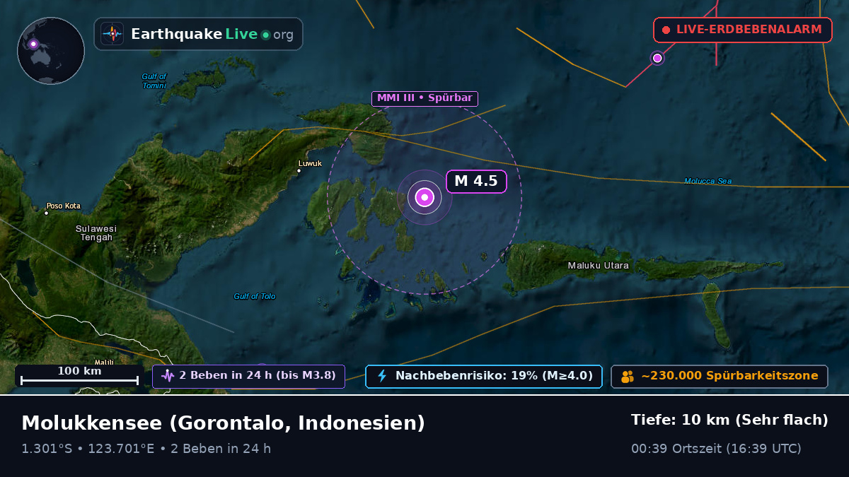 Molukkensee (Indonesien)