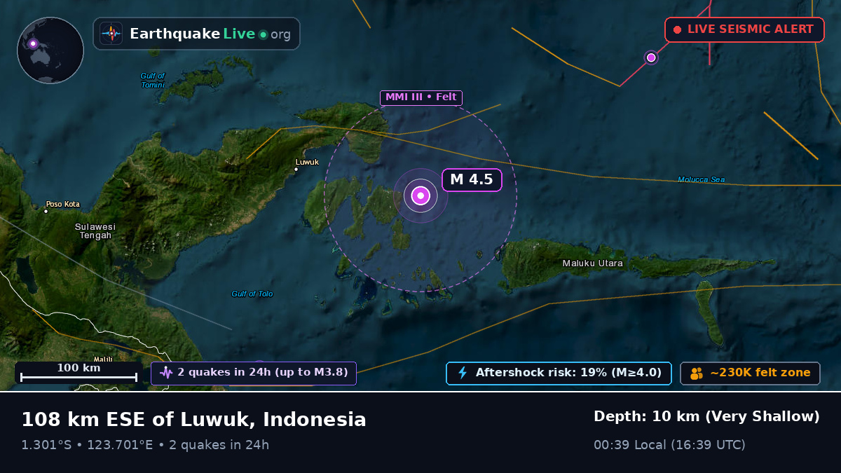 Molucca Sea (Indonesia)