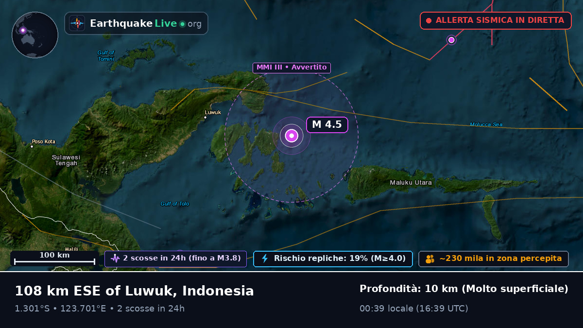 Mare delle Molucche (Indonesia)