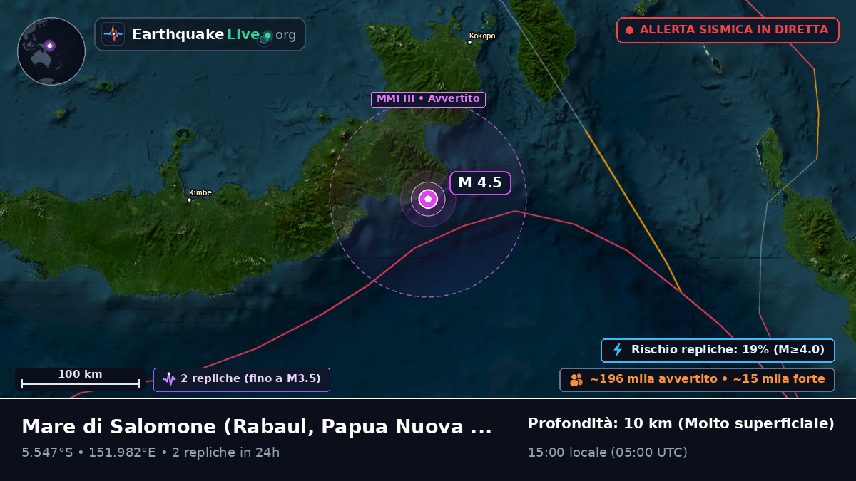 Mare di Salomone (Papua Nuova Guinea)