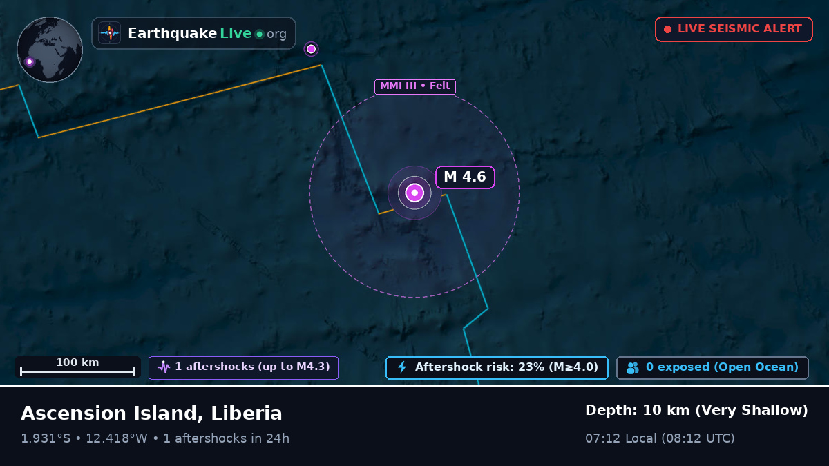 South Atlantic Ocean (Liberia)