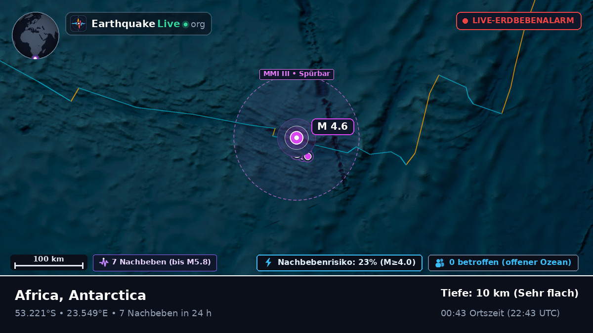 Indischer Ozean (Antarctica)