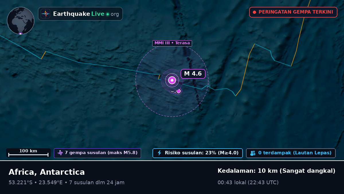 Samudra Hindia (Antarctica)