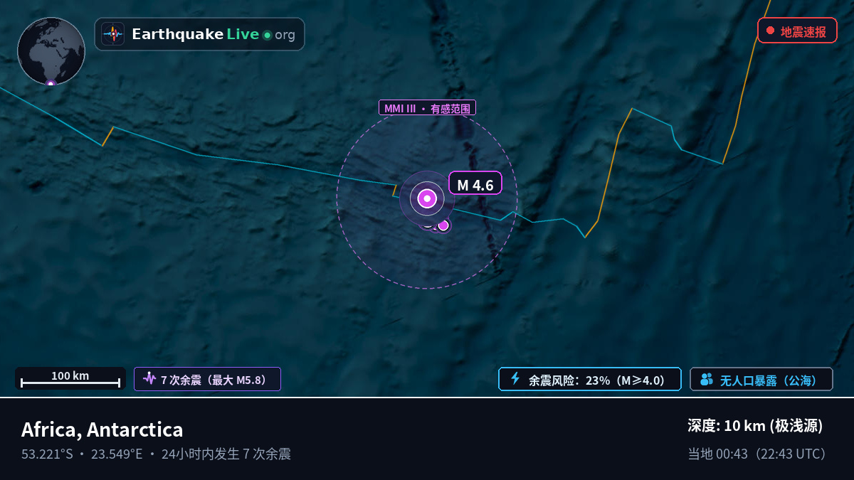 印度洋 (Antarctica)