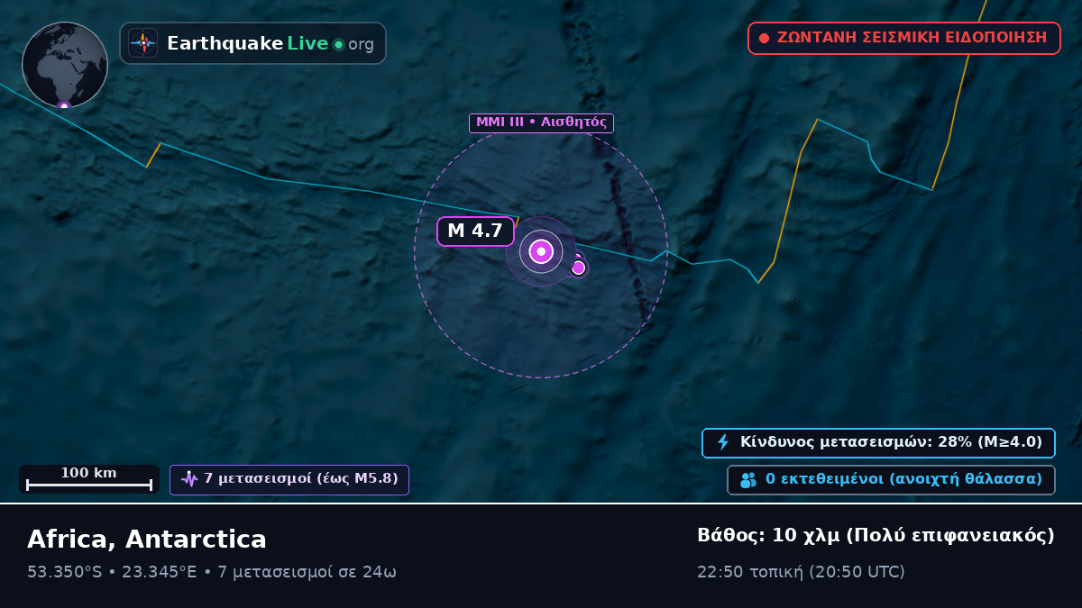Ινδικός Ωκεανός (Antarctica)