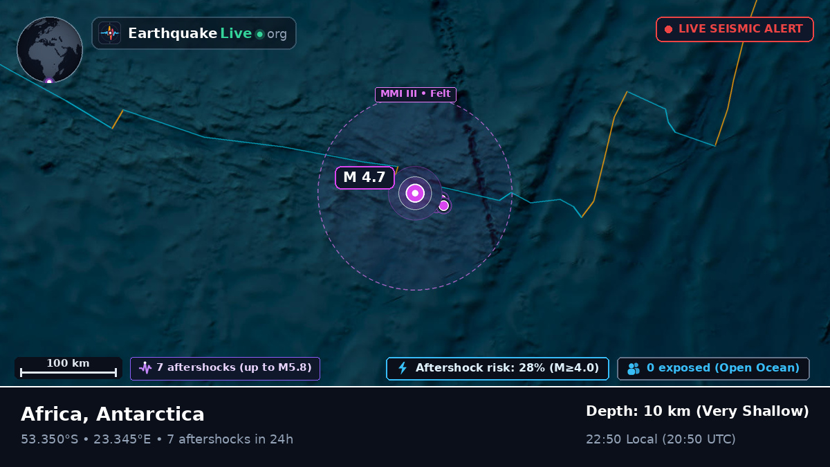Indian Ocean (Antarctica)