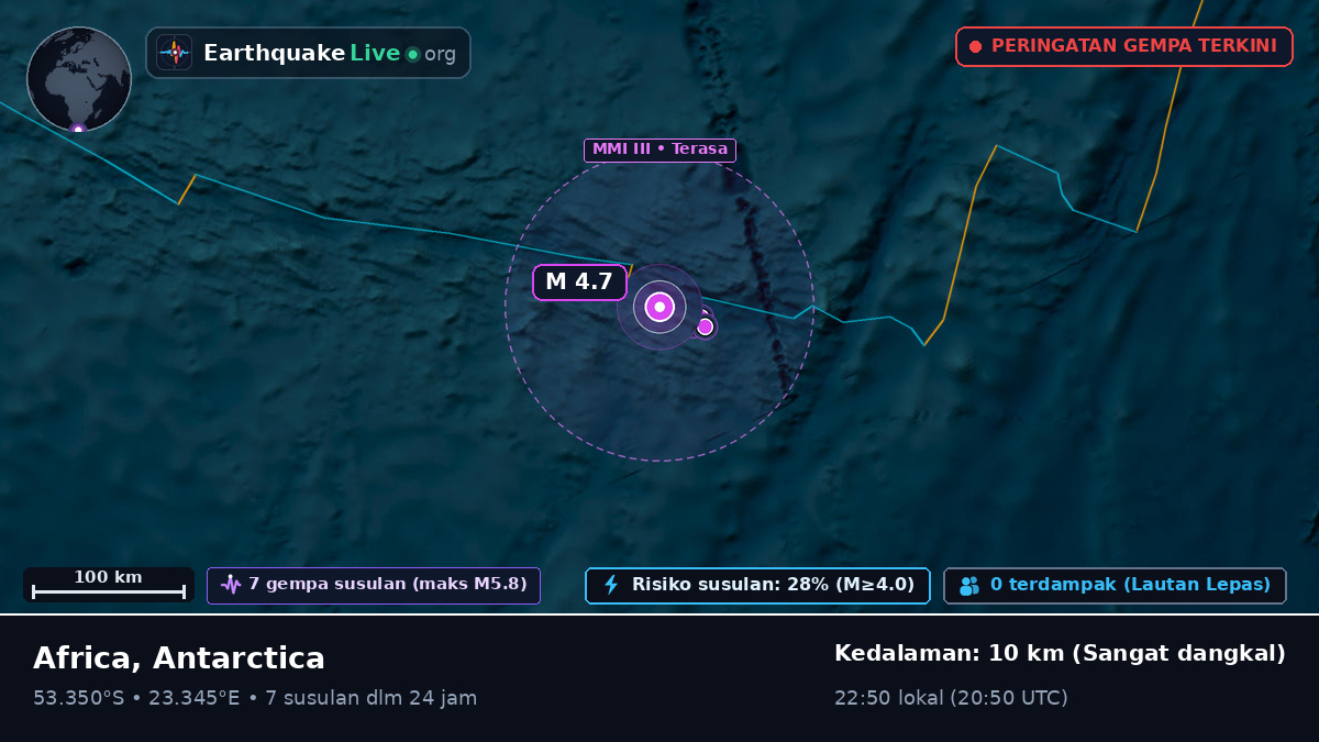 Samudra Hindia (Antarctica)