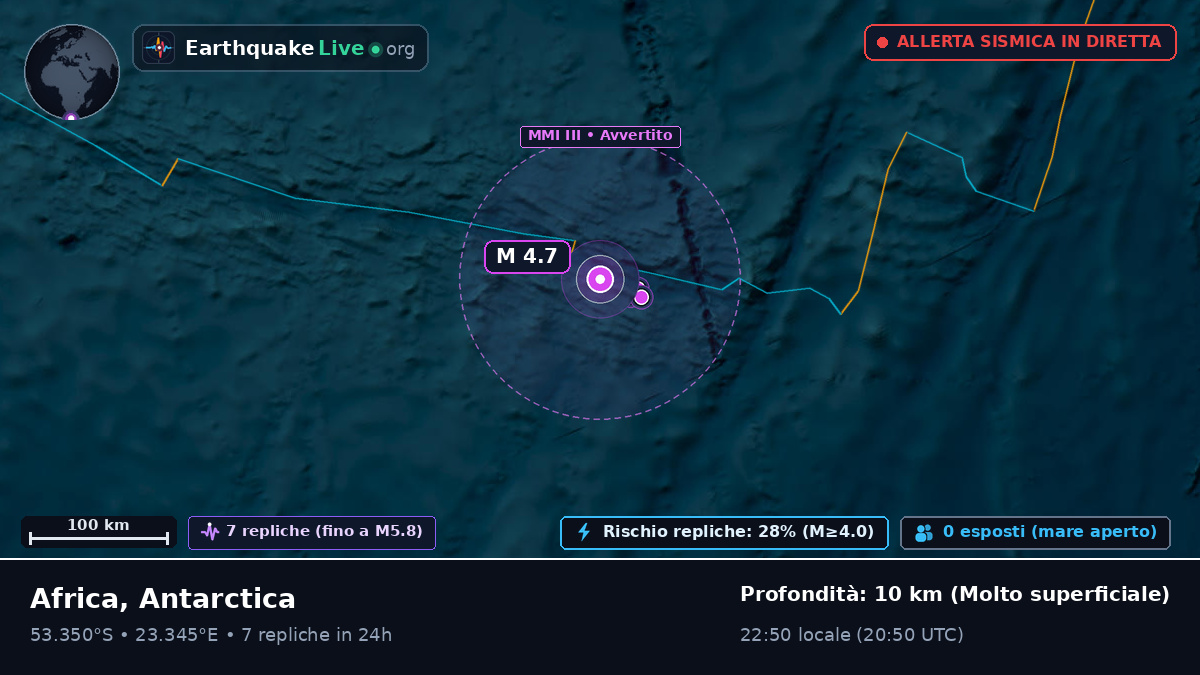 Oceano Indiano (Antarctica)