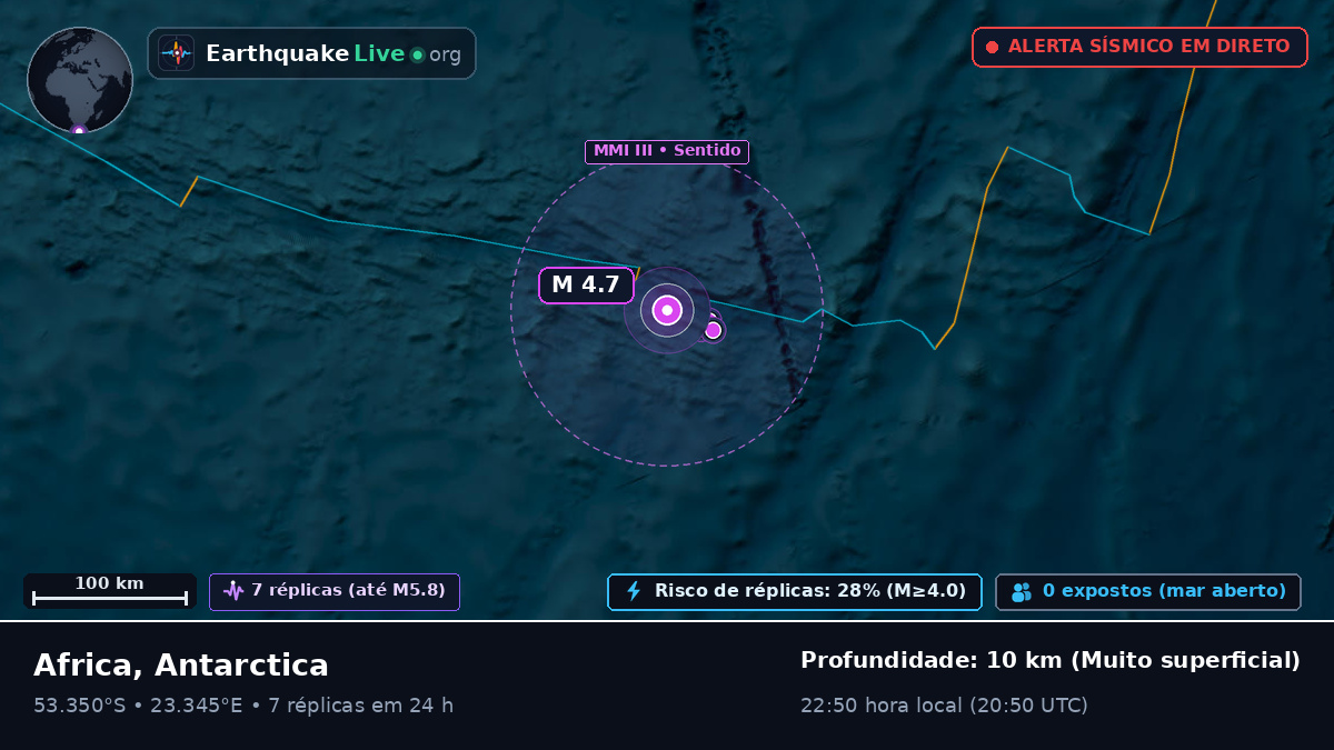 Oceano Índico (Antarctica)