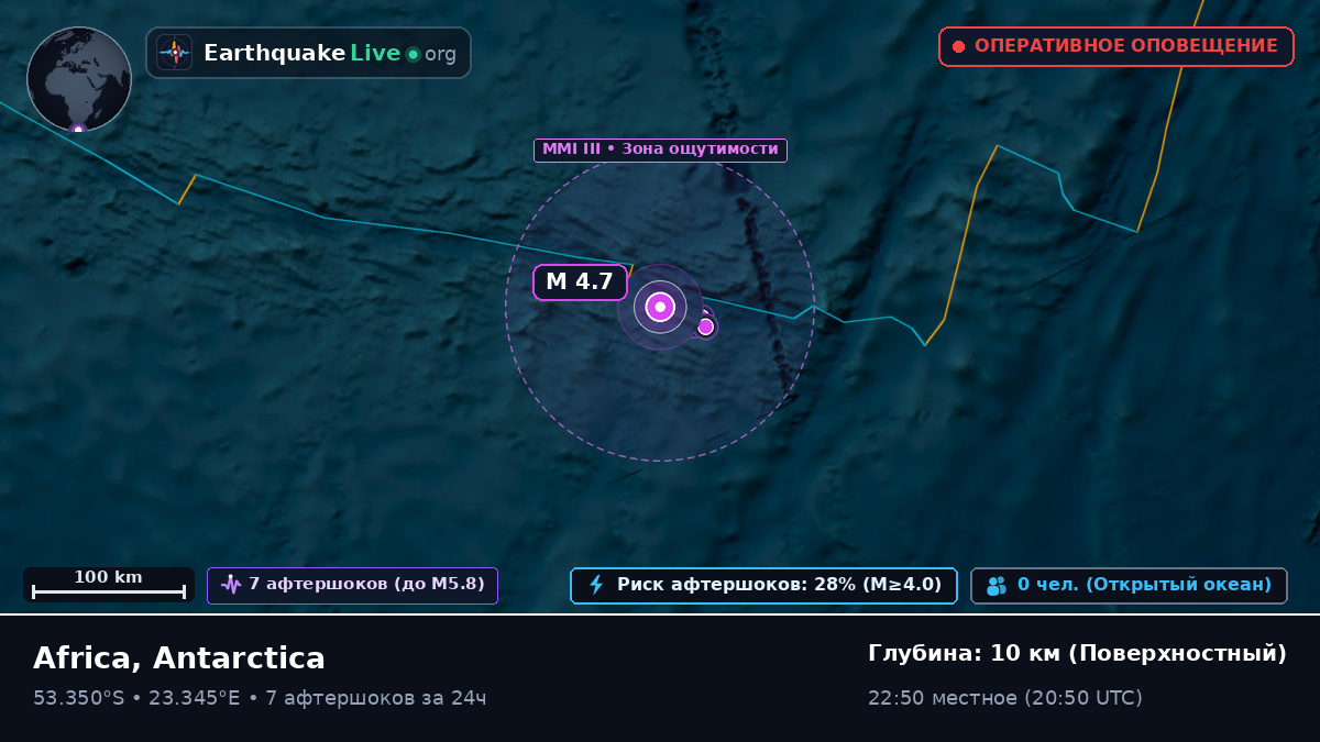 Индийский океан (Antarctica)