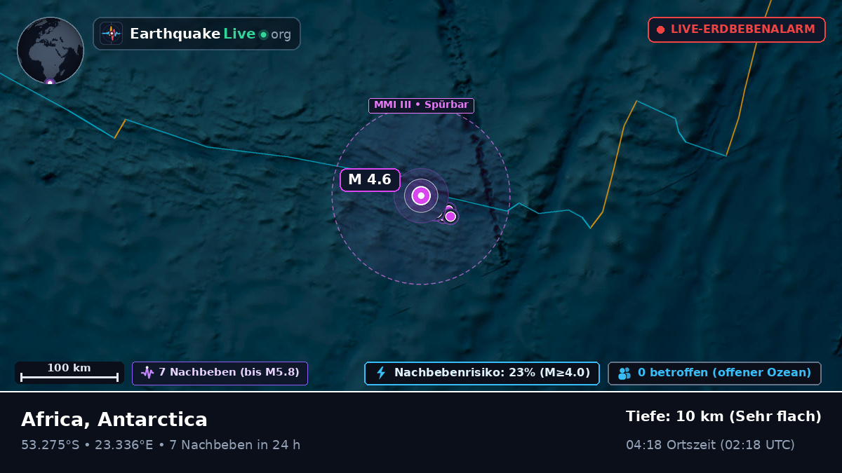Indischer Ozean (Antarctica)