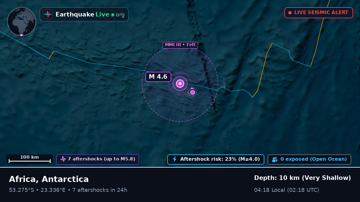 Indian Ocean (Antarctica)