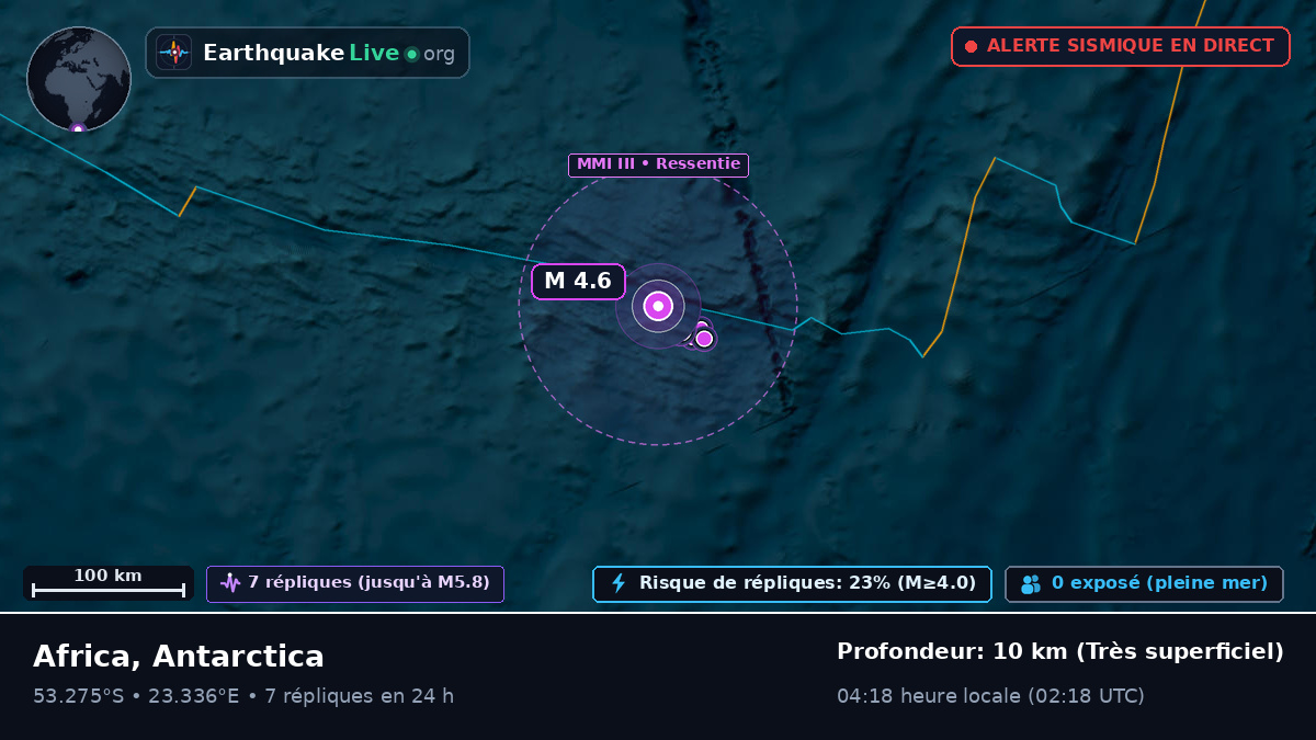 Océan Indien (Antarctica)