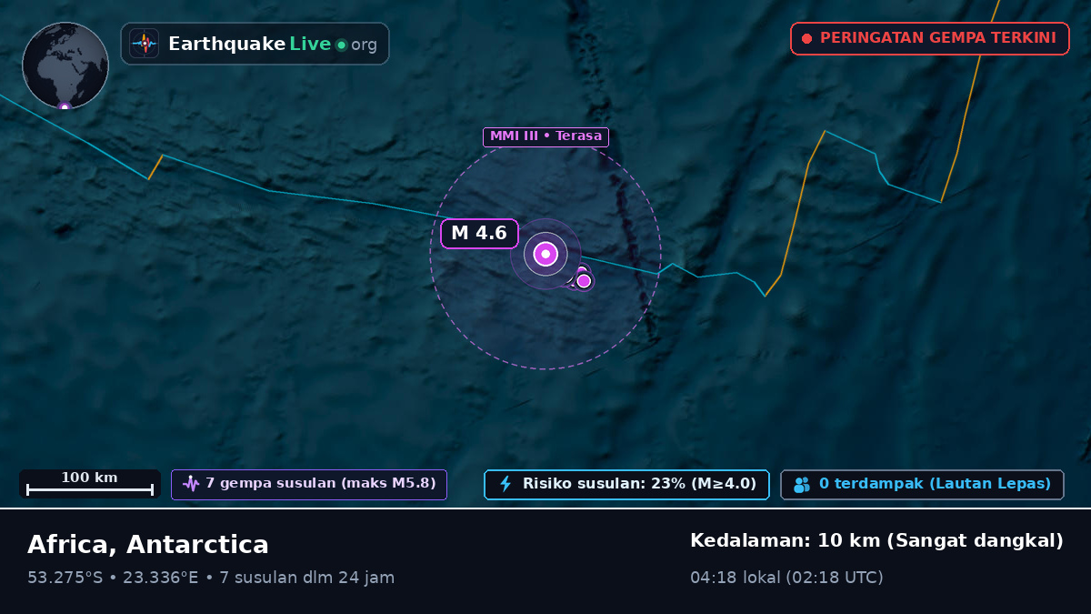 Samudra Hindia (Antarctica)