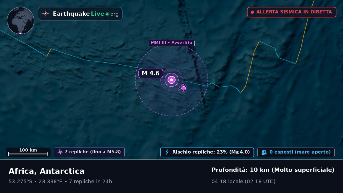 Oceano Indiano (Antarctica)