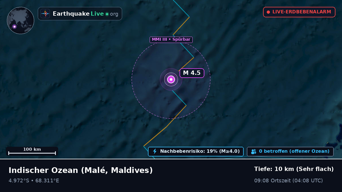Indischer Ozean (Maldives)