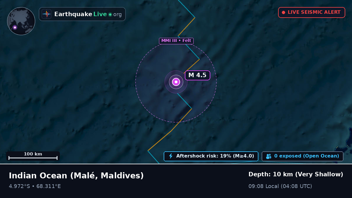 Indian Ocean (Maldives)