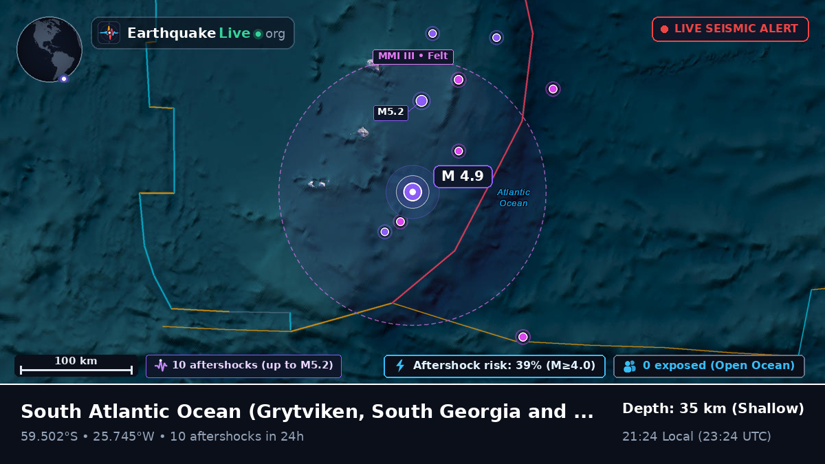 South Atlantic Ocean (South Georgia and the Islands)