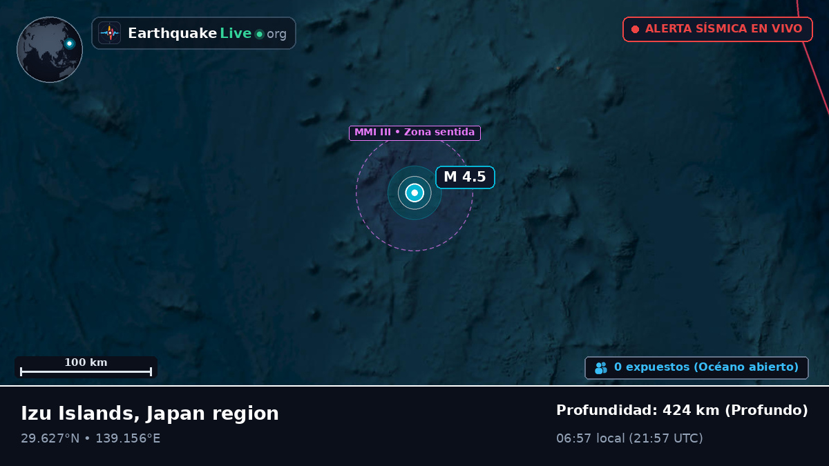 Océano Pacífico Norte (Japón)