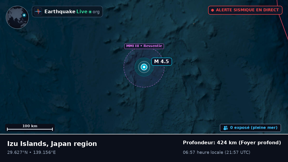 Océan Pacifique Nord (Japon)
